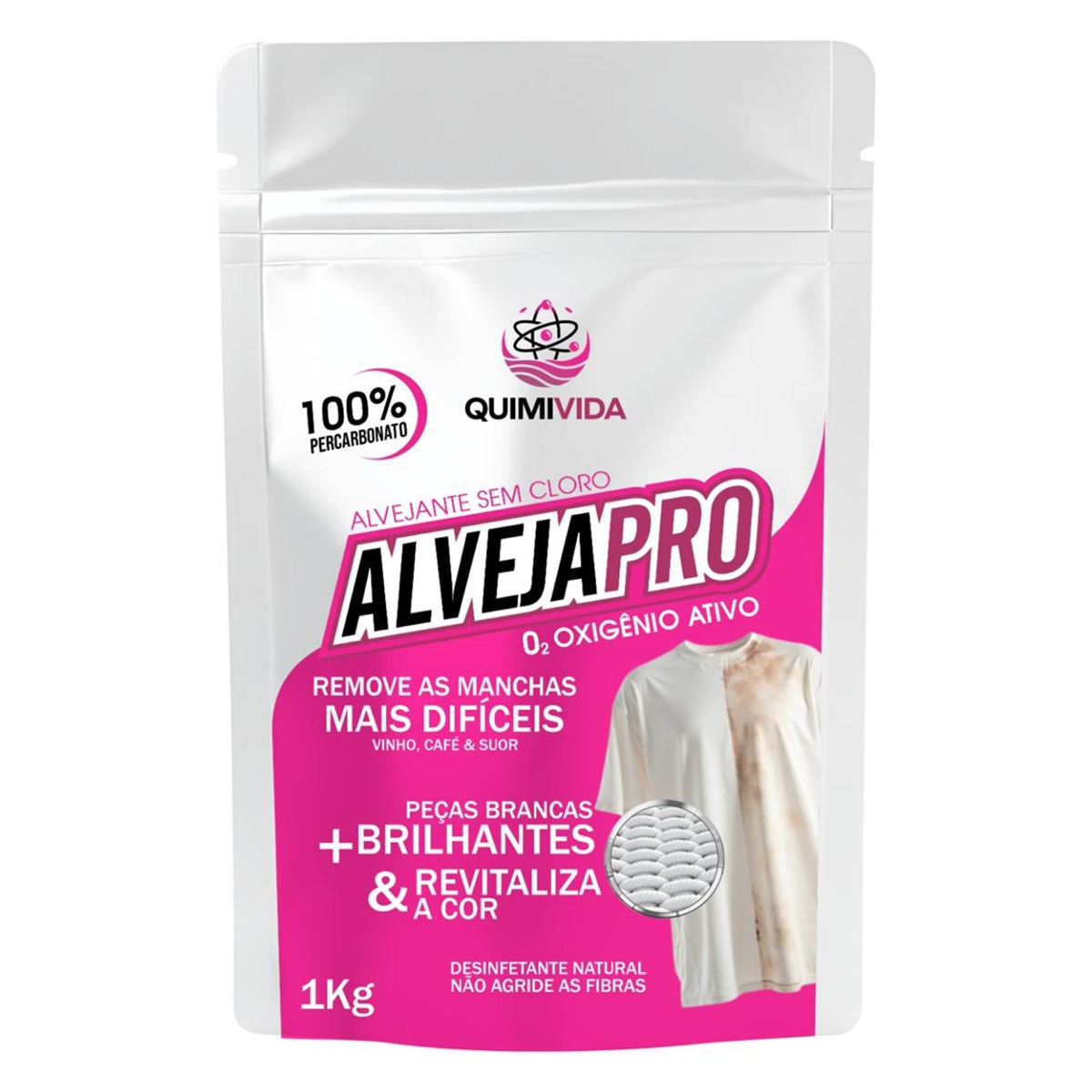 Lista de produtos