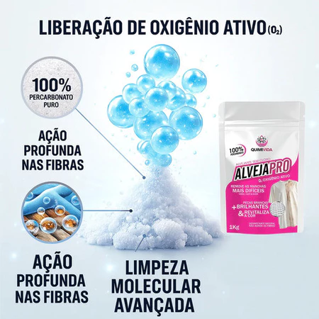 Produto 4